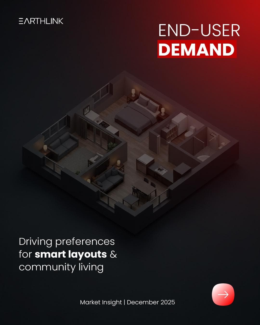 Real Estate Portfolio 3
